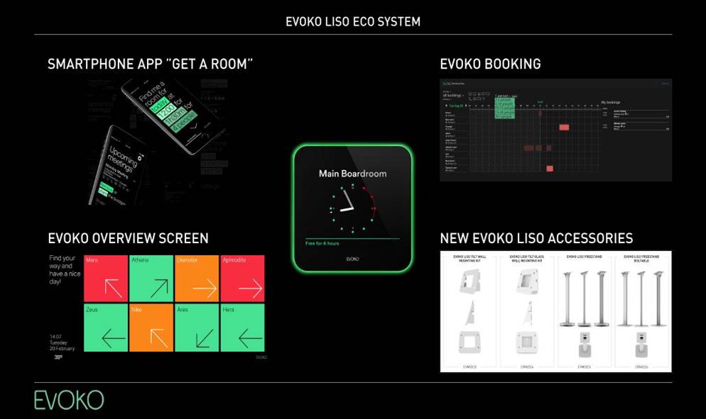 Evoko Cloud Suite in Dubai, Abu Dhabi, Sharjah, UAE