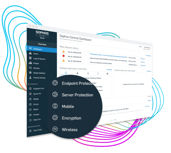 Sophos Partner in Dubai, AbuDhabi, Sharjah, UAE