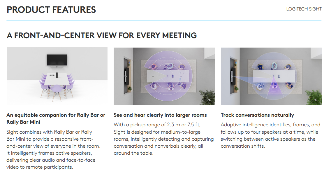 logitech sight product features