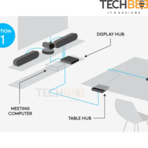  https://techbee.ae/logitech-video-conferencing-system-dubai