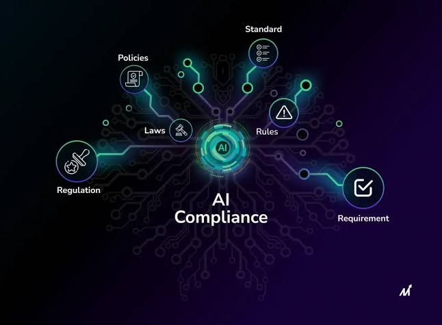 AI compliance services covering regulation, policies, laws, and standards