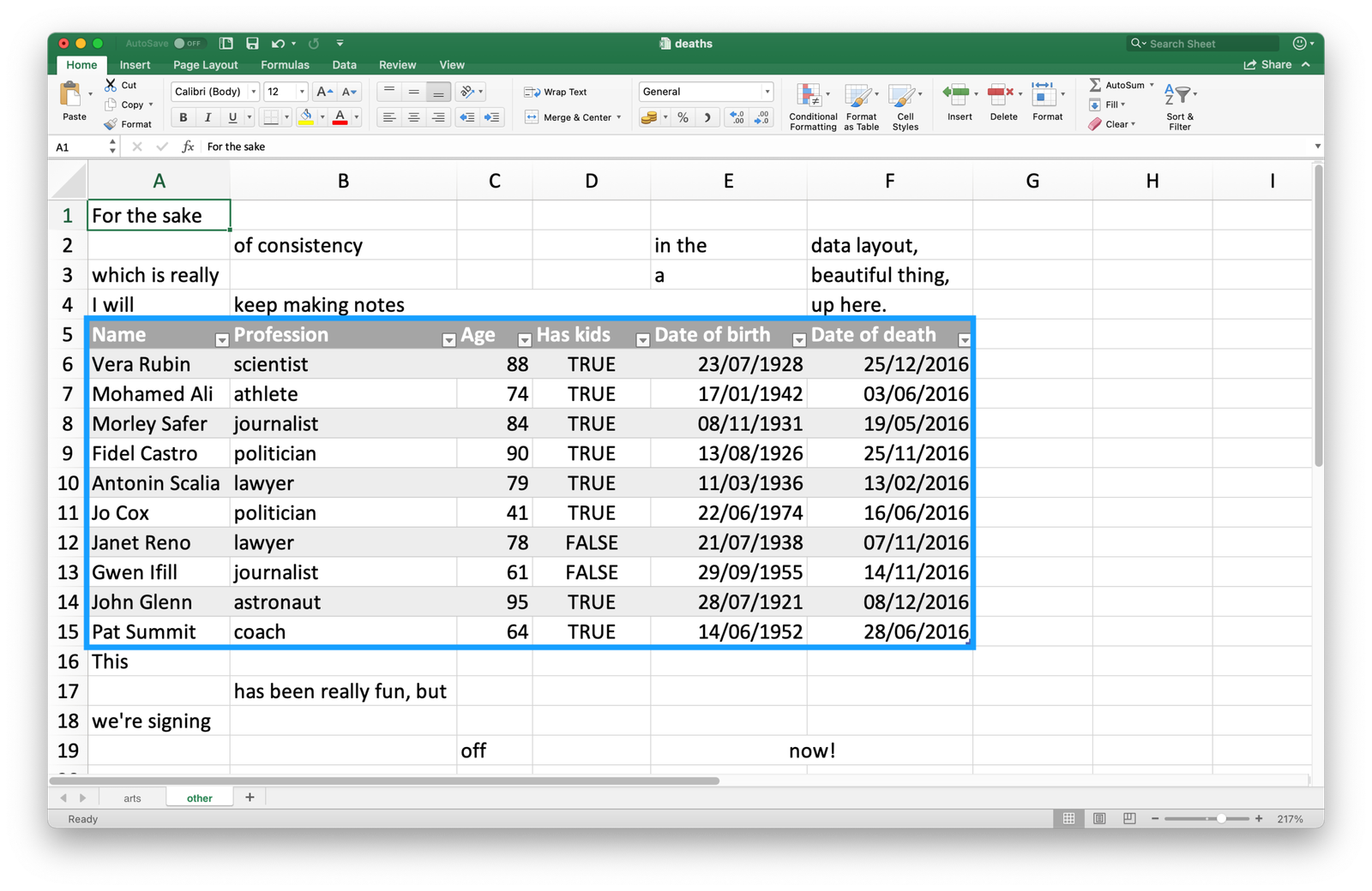 Clean structured spreadsheet data after AI document processing